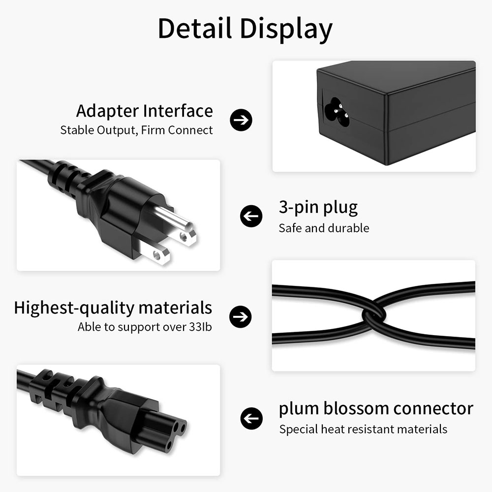 19V 65W Charger Fit for Boombo - Fpv Drone Charger review and price