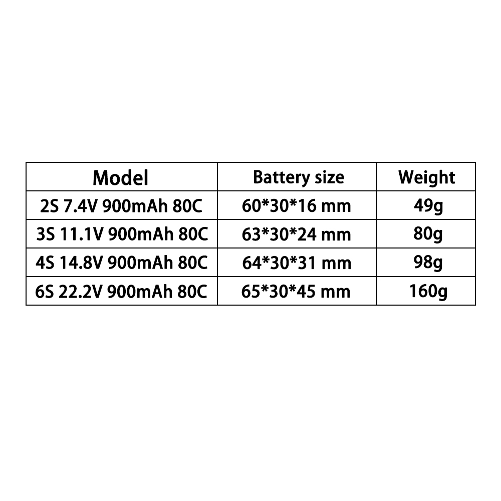TERANTY 2S 3S 4S 6S 7.4V 11.1V - Fpv Drone Charger review and price